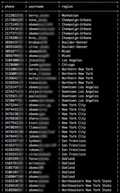 leaked snapchat passwords database|4.6M Snapchat Usernames, Phone Numbers Leaked Online